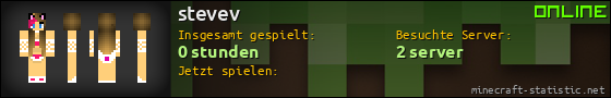 Benutzerleisten 560x90 für stevev