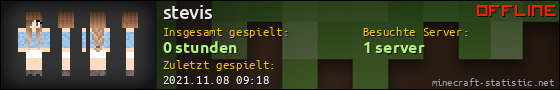 Benutzerleisten 560x90 für stevis