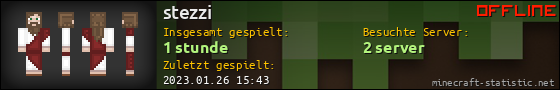 Benutzerleisten 560x90 für stezzi