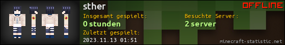 Benutzerleisten 560x90 für sther