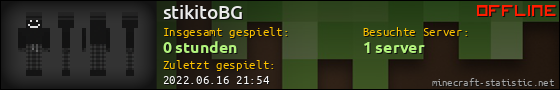 Benutzerleisten 560x90 für stikitoBG