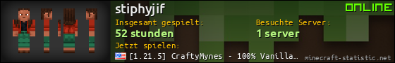 Benutzerleisten 560x90 für stiphyjif