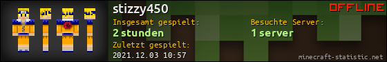 Benutzerleisten 560x90 für stizzy450