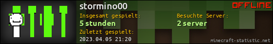 Benutzerleisten 560x90 für stormino00