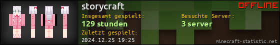 Benutzerleisten 560x90 für storycraft