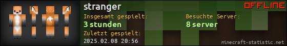 Benutzerleisten 560x90 für stranger