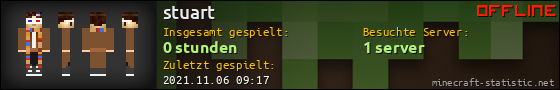 Benutzerleisten 560x90 für stuart