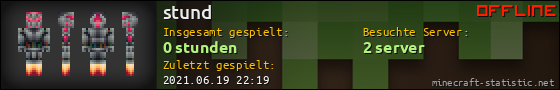 Benutzerleisten 560x90 für stund