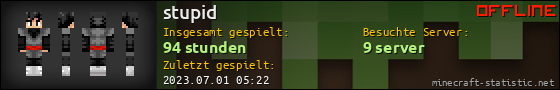 Benutzerleisten 560x90 für stupid