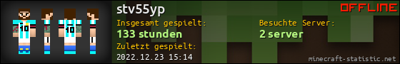 Benutzerleisten 560x90 für stv55yp