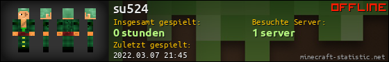 Benutzerleisten 560x90 für su524