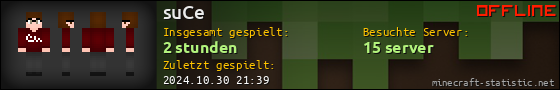 Benutzerleisten 560x90 für suCe