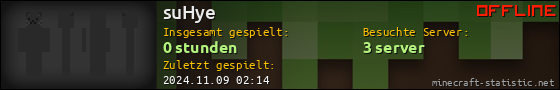 Benutzerleisten 560x90 für suHye