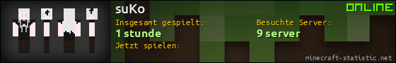 Benutzerleisten 560x90 für suKo