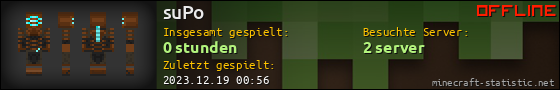 Benutzerleisten 560x90 für suPo