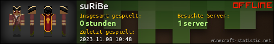 Benutzerleisten 560x90 für suRiBe