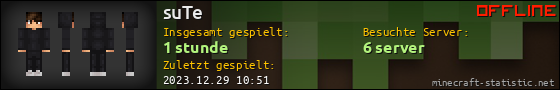 Benutzerleisten 560x90 für suTe
