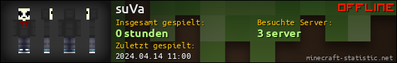 Benutzerleisten 560x90 für suVa