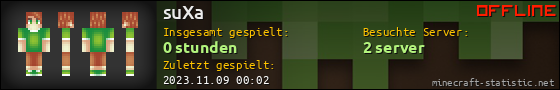 Benutzerleisten 560x90 für suXa