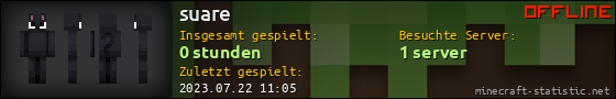 Benutzerleisten 560x90 für suare