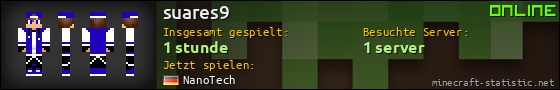 Benutzerleisten 560x90 für suares9