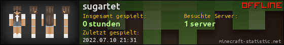Benutzerleisten 560x90 für sugartet