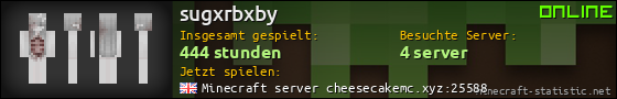 Benutzerleisten 560x90 für sugxrbxby