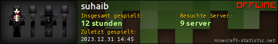 Benutzerleisten 560x90 für suhaib