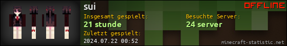Benutzerleisten 560x90 für sui