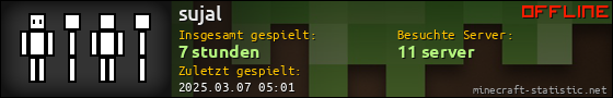 Benutzerleisten 560x90 für sujal