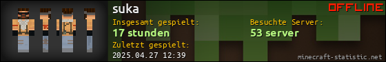 Benutzerleisten 560x90 für suka