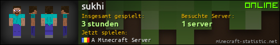 Benutzerleisten 560x90 für sukhi