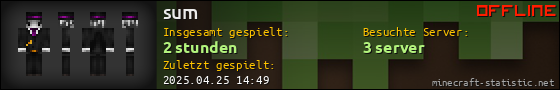 Benutzerleisten 560x90 für sum