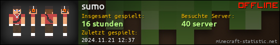 Benutzerleisten 560x90 für sumo