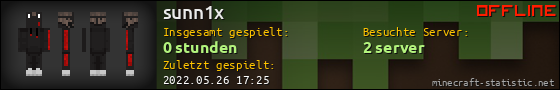 Benutzerleisten 560x90 für sunn1x
