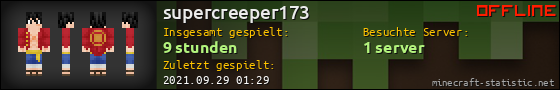 Benutzerleisten 560x90 für supercreeper173