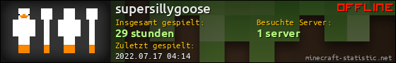 Benutzerleisten 560x90 für supersillygoose