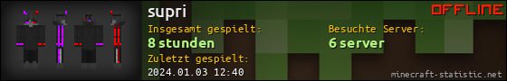 Benutzerleisten 560x90 für supri