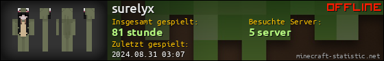 Benutzerleisten 560x90 für surelyx