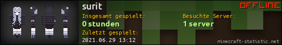Benutzerleisten 560x90 für surit
