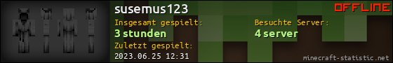 Benutzerleisten 560x90 für susemus123