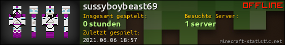 Benutzerleisten 560x90 für sussyboybeast69