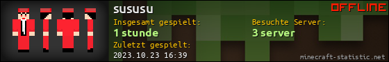Benutzerleisten 560x90 für sususu