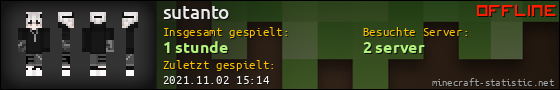 Benutzerleisten 560x90 für sutanto