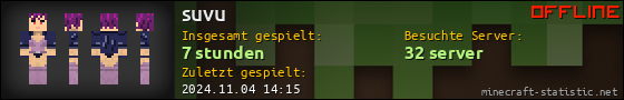 Benutzerleisten 560x90 für suvu