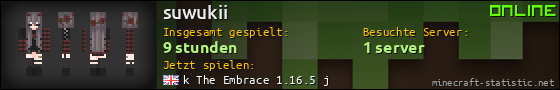 Benutzerleisten 560x90 für suwukii