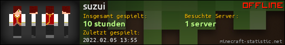Benutzerleisten 560x90 für suzui
