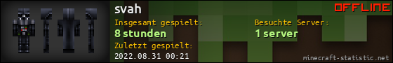 Benutzerleisten 560x90 für svah