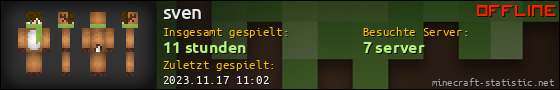 Benutzerleisten 560x90 für sven