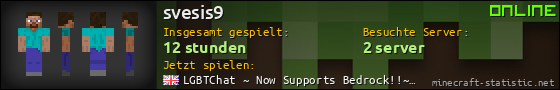 Benutzerleisten 560x90 für svesis9
